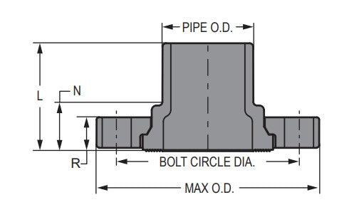 Vanstone Flange (Spigot) Sch 80 - PVC Grey