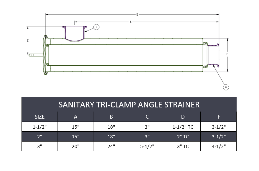 1-1/2" x 18" Sanitary Tri-Clamp Angle Strainer (1mm Basket) - SS316