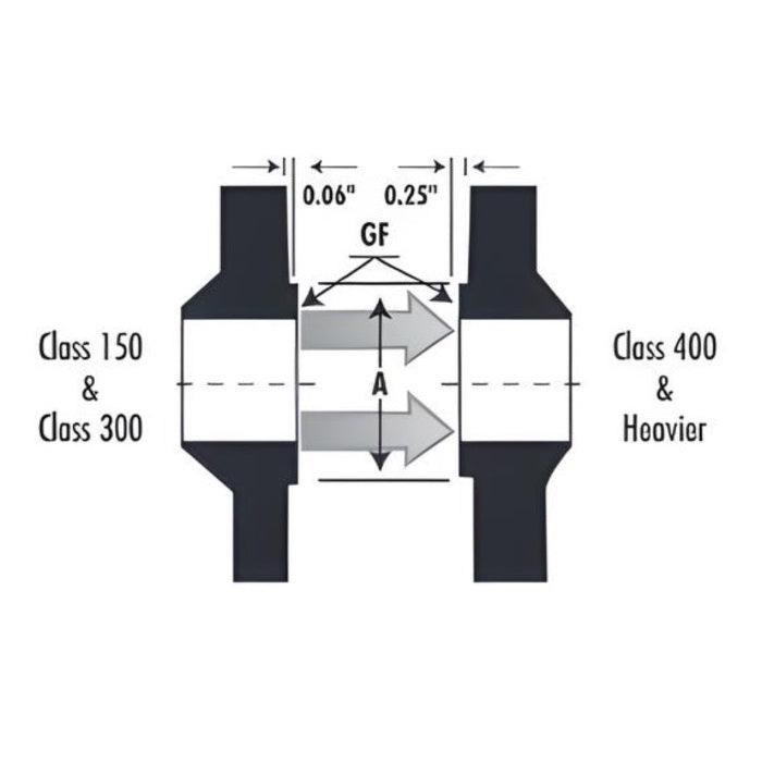 Long Weld Neck Flange Class #150 - Stainless Steel 304