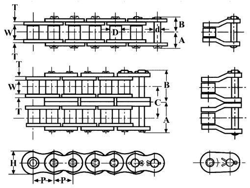#100-3 Roller Chain PLI Premium | RC100-3 (10ft)