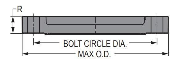 Blind Flange #150 Sch 80 - PVC Grey