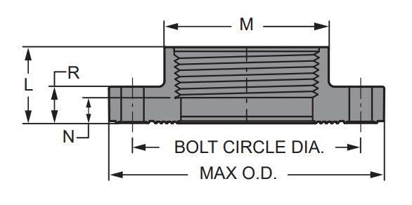 Flange (Threaded) #150 Sch 80 - PVC Grey