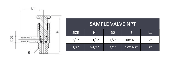 NPT Sample Valve - SS 316