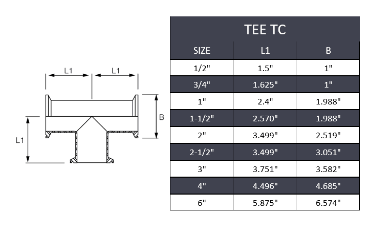 1/2" Tri-Clamp Tee - Stainless Steel 316