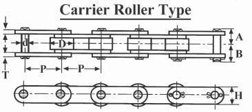 C2122H Double Pitch Roller Chain Carrier Roller Type - (10ft)