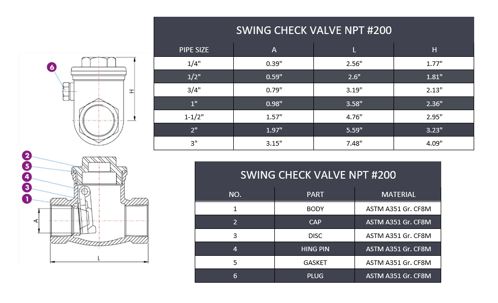 Swing Check Valve NPT 200 WOG - Stainless Steel 316