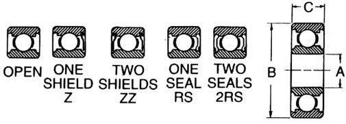 1641-ZZ | Ball Bearing 1" x 2" x 9/16" Seal ZZ