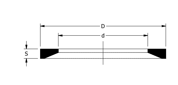 #17 DIN 3869 Profile Seal/Fluid Connector (ED) - Viton