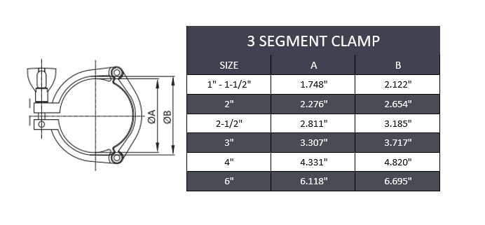 2-1/2" 3 Segment Tri-Clamp - Stainless Steel 304 | 13MHHS