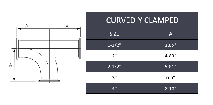 2-1/2" Tri-Clamp Curve tee - Stainless Steel 316