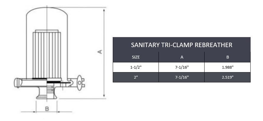 2" Sanitary Tri-Clamp Rebreather (2 Micron Filter) - SS316