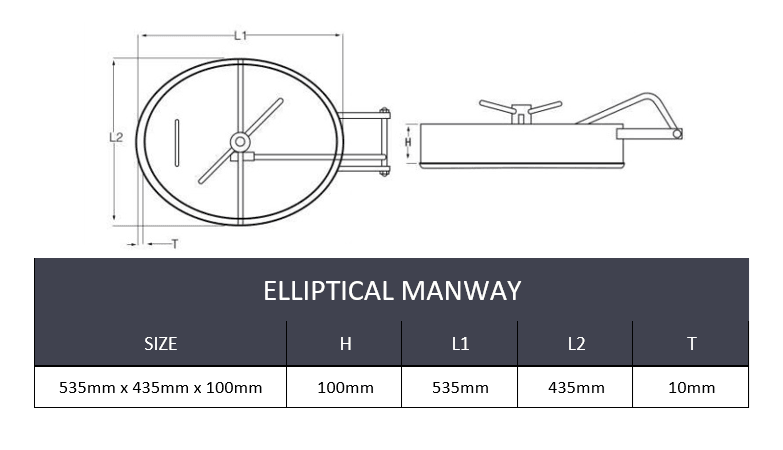 21" x 17" (535mm x 435mm) Elliptical Manway - SS316/Silicone