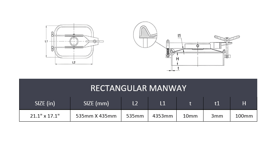 21" x 17" (535mm x 435mm) Rectangular Manway (WZE-B) - SS304/Silicone