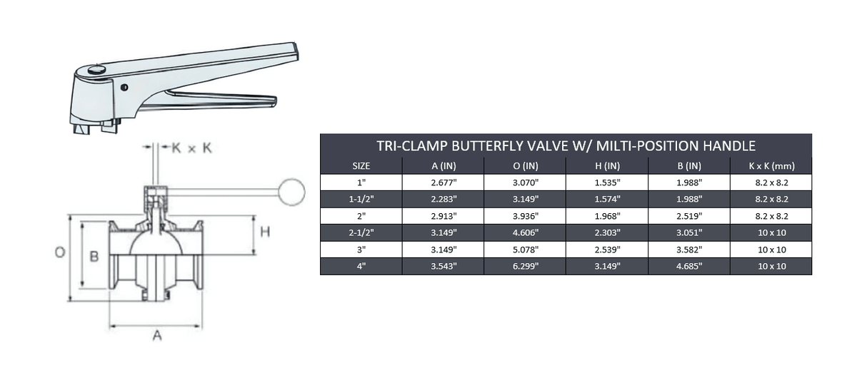 Tri-Clamp Butterfly Valve W/ Multi-Position Handle - SS 304