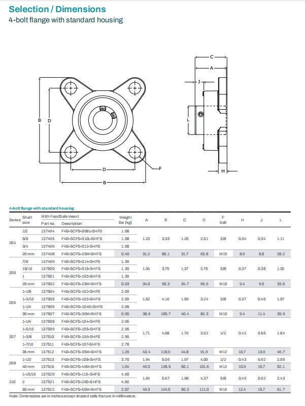F4B-SCFS-012-SHFS (137496)