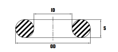 4J-5267 | Caterpillar® O-Ring 1" x 1-1/4" x 1/8" - Nitrile