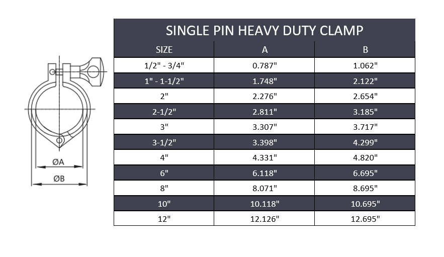8" Single Pin Heavy Duty Clamp - Stainless Steel 304 | 13MHHM
