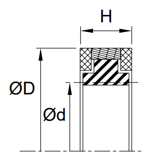 8J-3747 | 4.500" Caterpillar® Piston T-Seal - PTFE/NYL/NBR