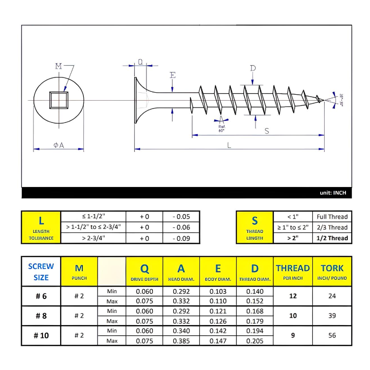 #8 x 2" Deck Screws Flat Head ACQ Brown Ceramic Finish