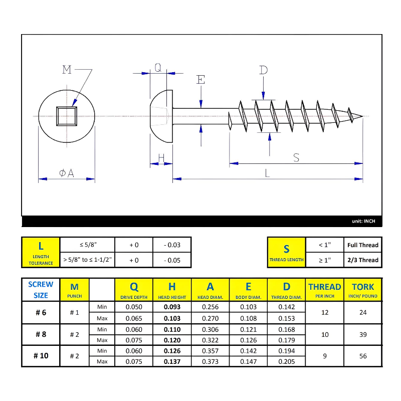 #8 x 1-1/4" Deck Screws Pan Head ACQ Brown Ceramic Finish
