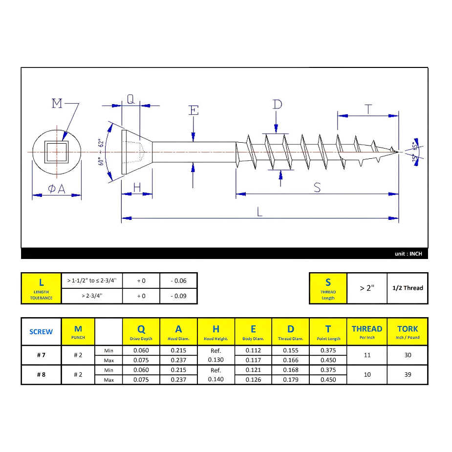 #8 x 3" Deck Screws Trim Head ACQ Tan Ceramic Finish