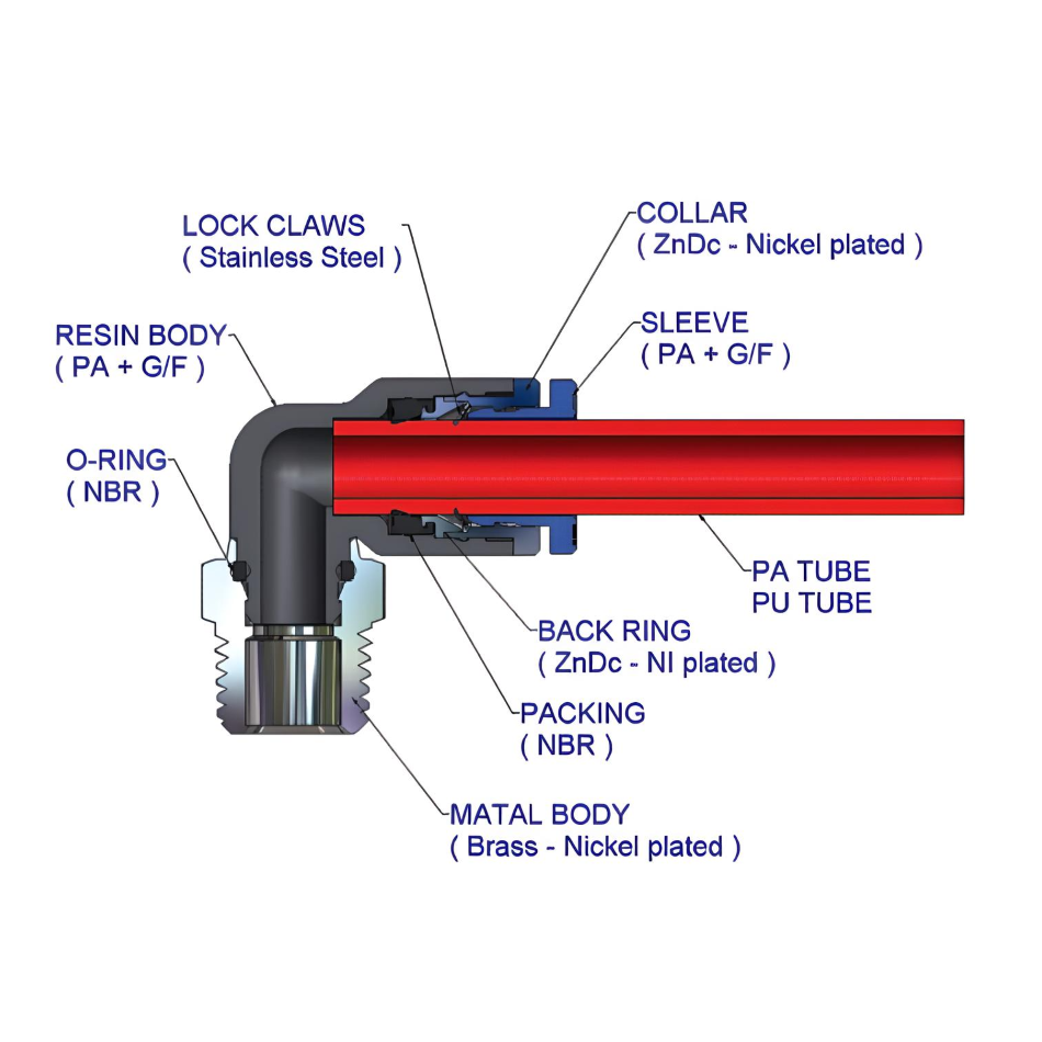 Push to Connect Branch Tee 5/16" Tube x 1/8" NPT