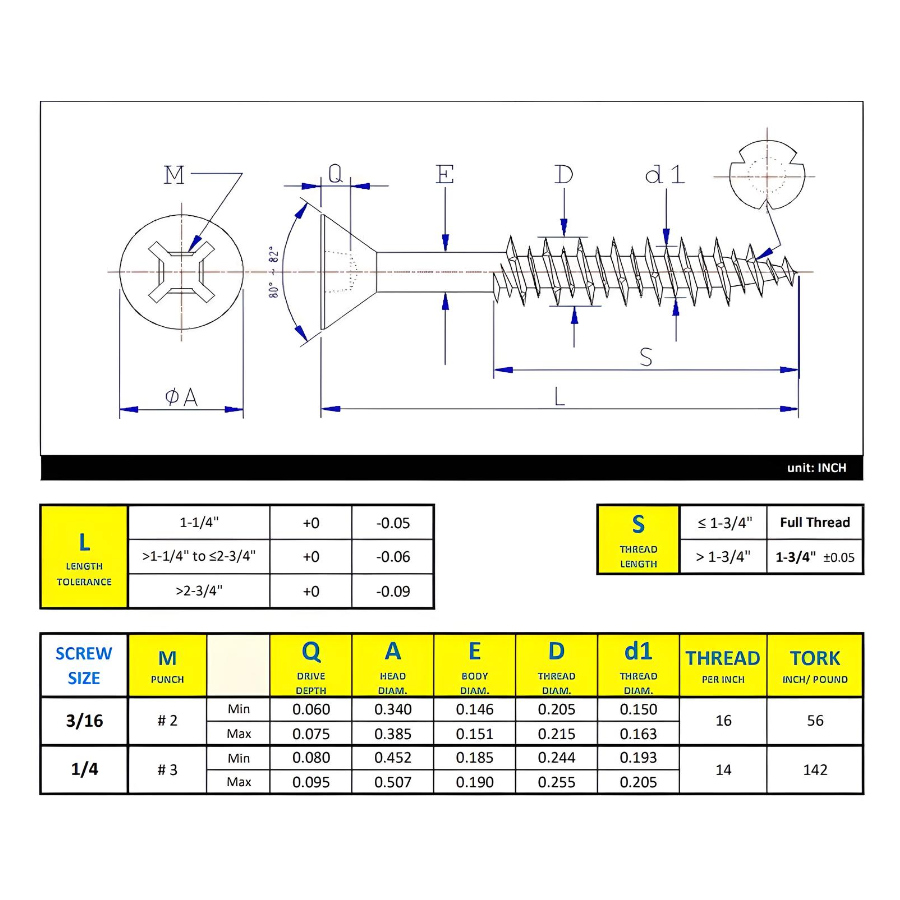 1/4" x 4" Concrete Screw Blue Coating Flat Head Quadrex Drive