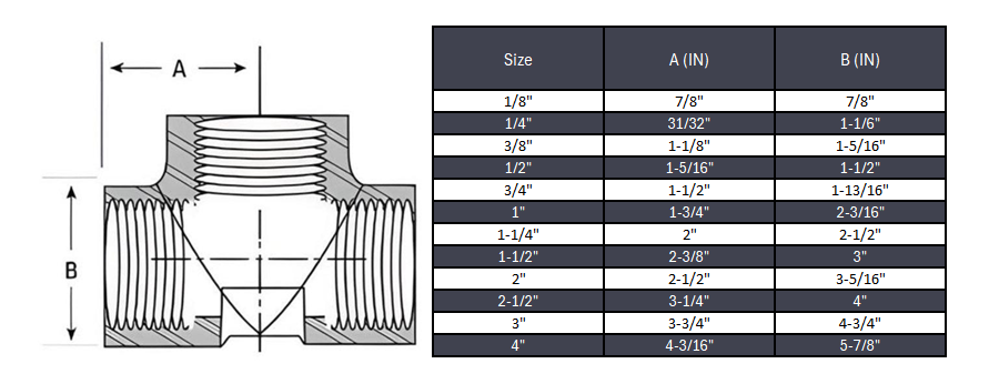 Tee NPT #3000 - SS 316/316L