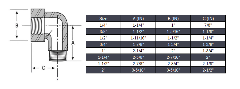 Street Elbow 90° NPT #3000 - SS 304/304L