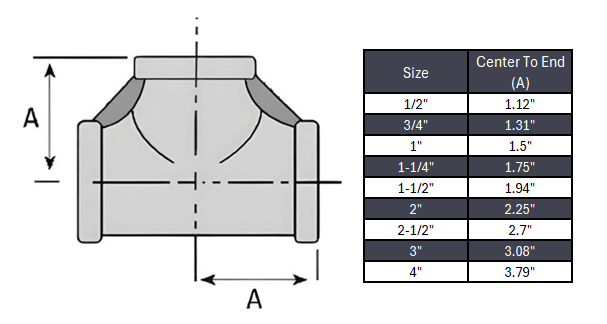 Tee Socket Weld #150 - Stainless Steel 304