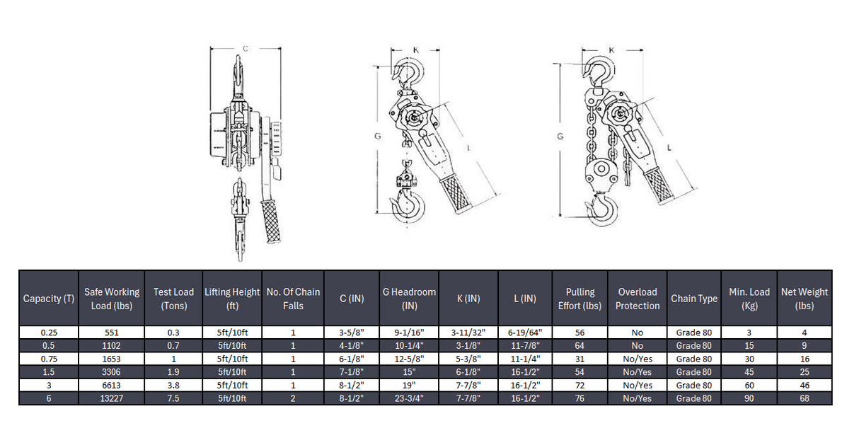 Lever Chain Hoist