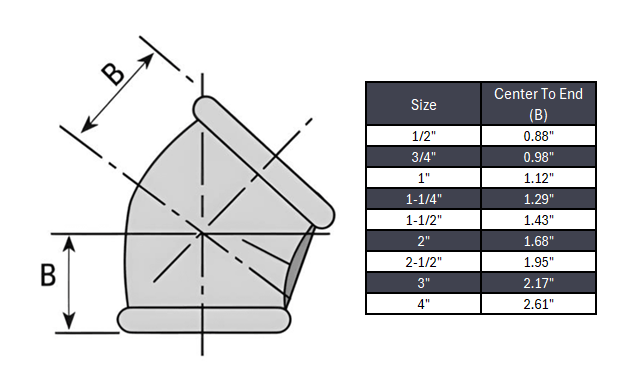 Elbow 45° Socket Weld #150 - Stainless Steel 316