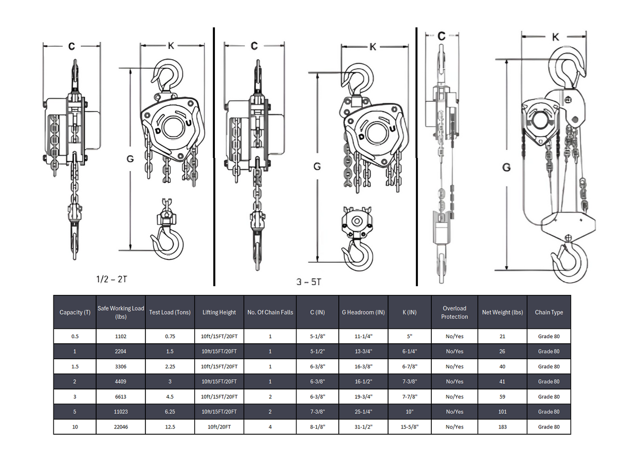 Chain Block Hoist