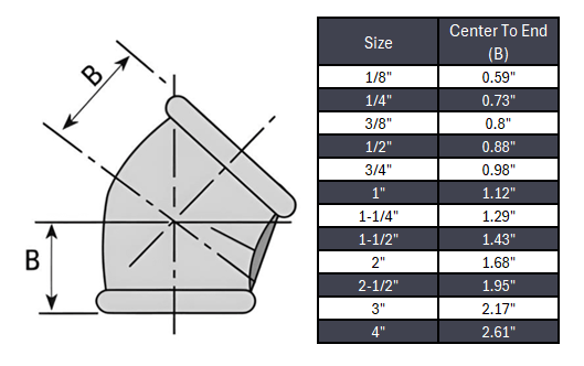 Elbow 45° NPT #150 - Stainless Steel 304
