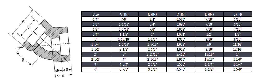 Elbow 45° Socket Weld #3000 - SS 316/316L