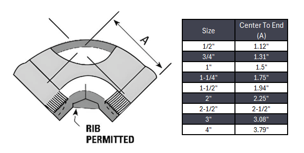 Elbow 90° Socket Weld #150 - Stainless Steel 304