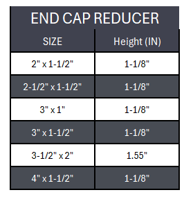 Tri-Clamp End Cap Reducer