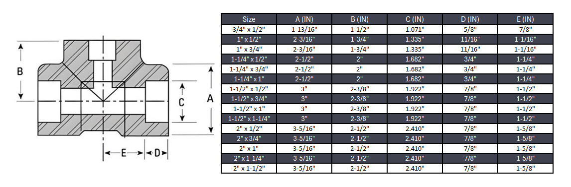 Reducing Tee Socket Weld #6000 - Stainless Steel 316/316L