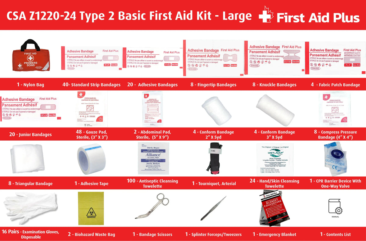 Trousse de premiers secours CSA, type 2 de base – Grande (51 à 100 travailleurs)