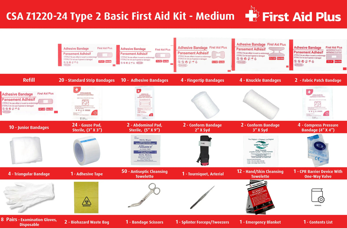 Trousse de premiers soins de base CSA de type 2 - Moyenne (26-50 travailleurs)