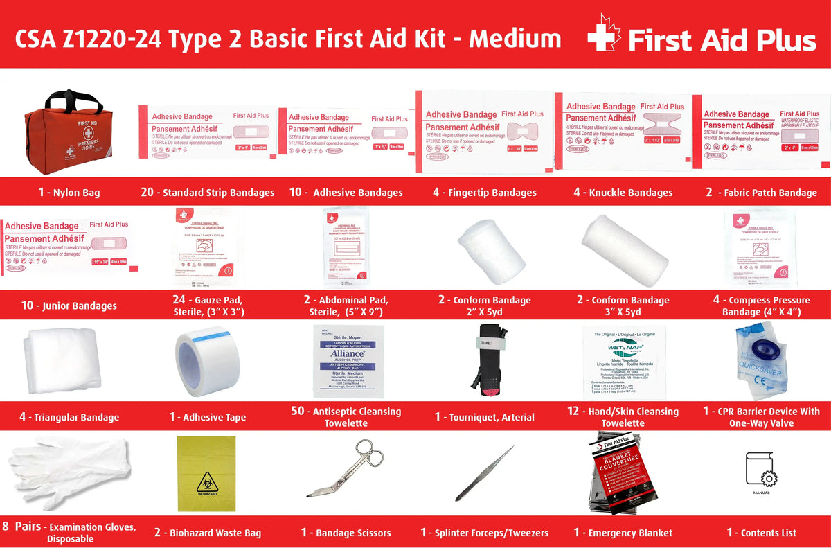 Trousse de premiers soins de base CSA de type 2 - Moyenne (26-50 travailleurs)