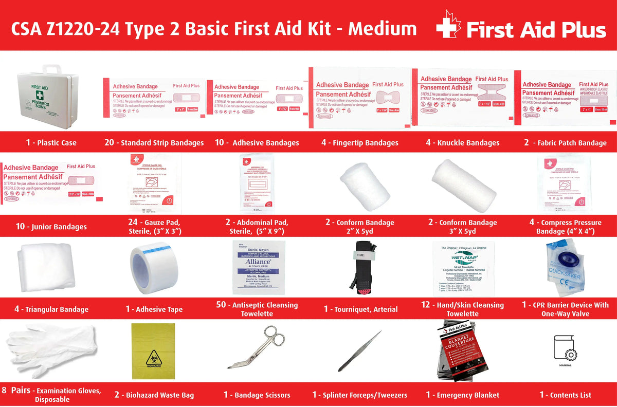 Trousse de premiers soins de base CSA de type 2 - Moyenne (26-50 travailleurs)