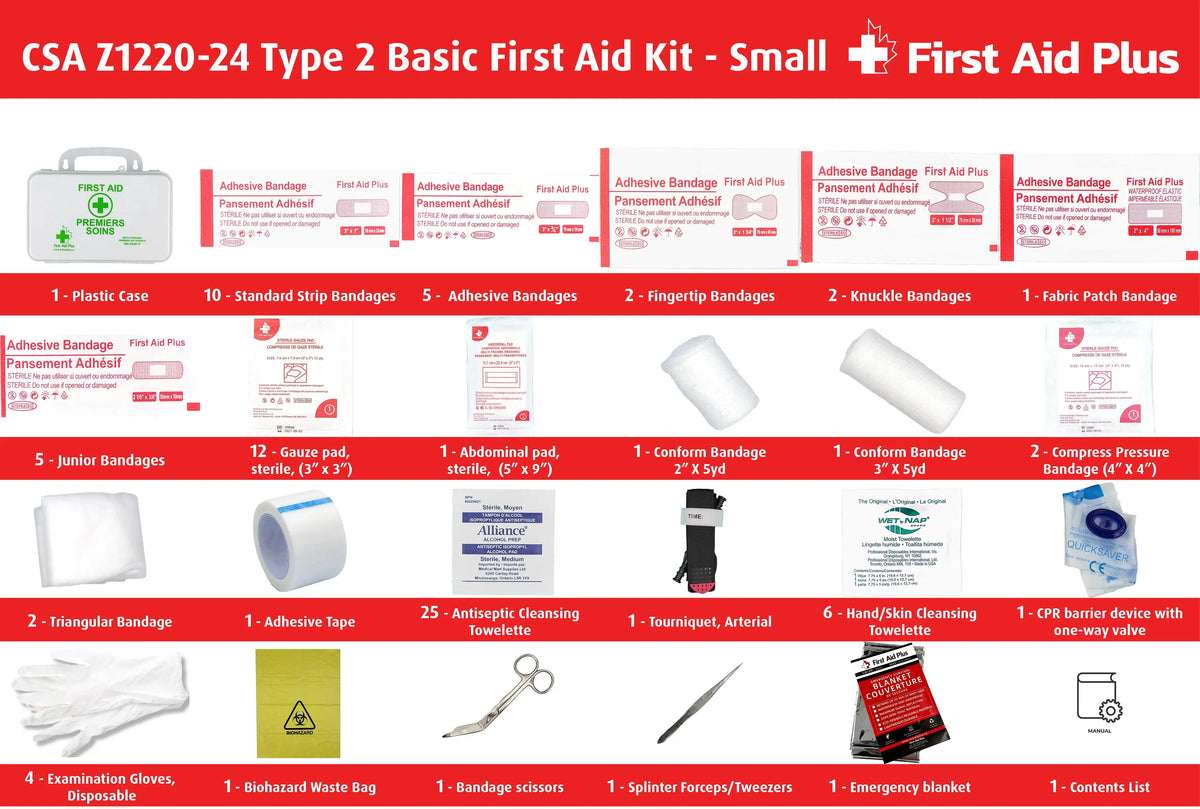 Trousse de premiers soins de base CSA type 2 - Petite (2-25 travailleurs)