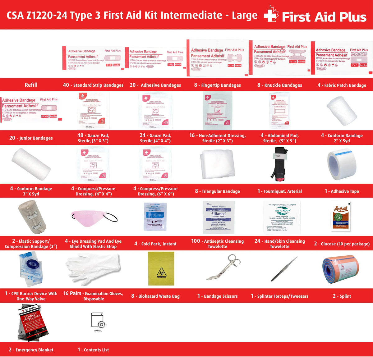 Trousse de premiers soins intermédiaires CSA de type 3 - Grande (51-100 travailleurs)