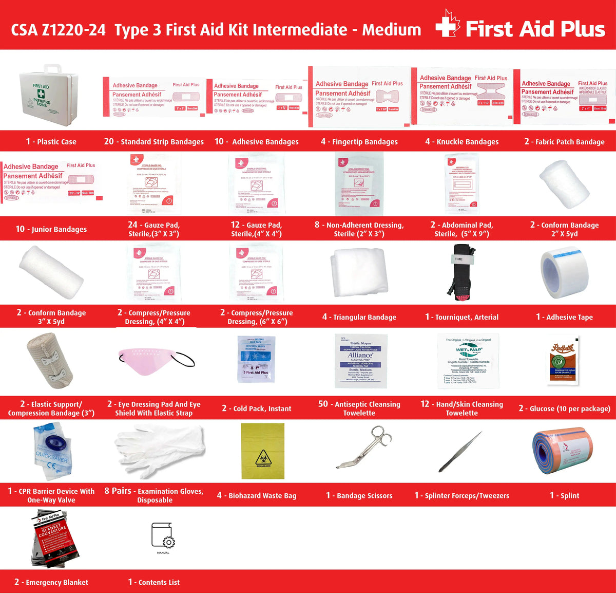 Trousse de premiers soins intermédiaires de type 3 de l'ACNOR - Moyenne (26 à 50 travailleurs)