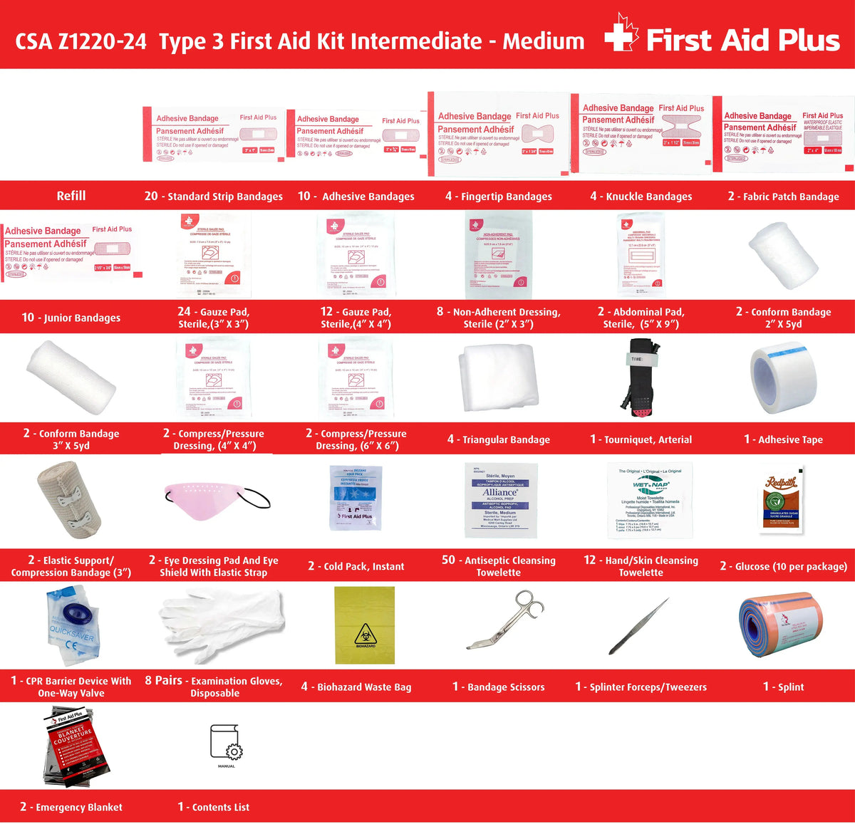 Trousse de premiers soins intermédiaires de type 3 de l'ACNOR - Moyenne (26 à 50 travailleurs)