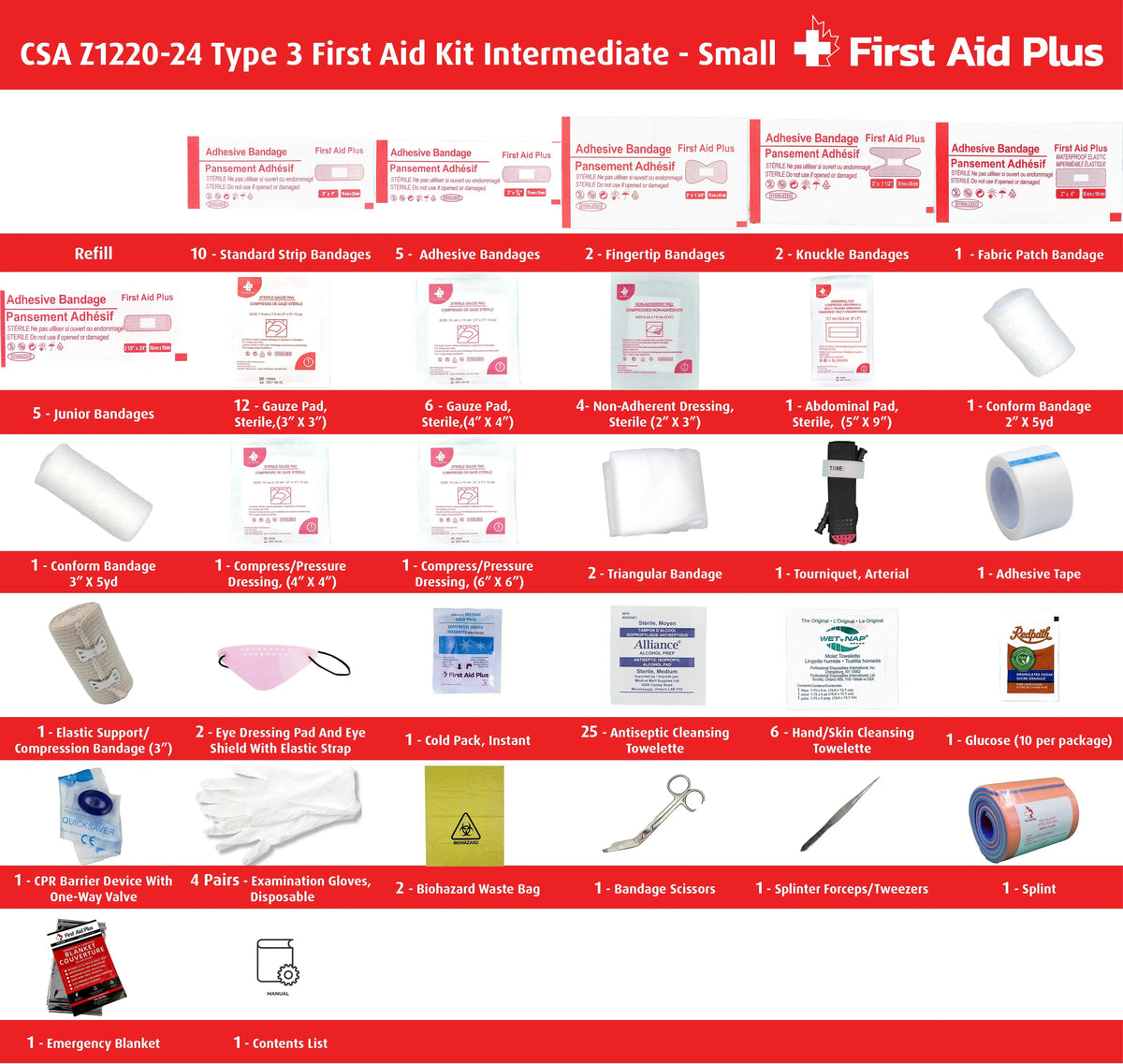 Trousse de premiers soins CSA type 3 intermédiaire - Petite (2-25 travailleurs)