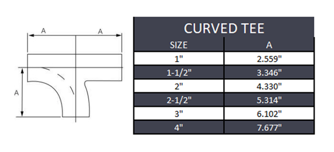 Butt Weld Curve Tee