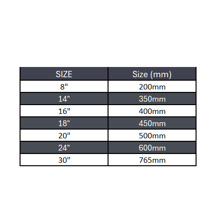Sanitary Circular Manway Gasket (W/ Pressure) - Silicone
