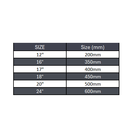 Sanitary Circular Manway Gasket (W/o Pressure) - Silicone